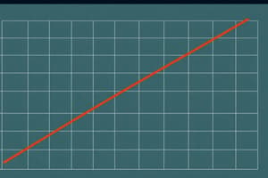 Regression Analysis Concepts