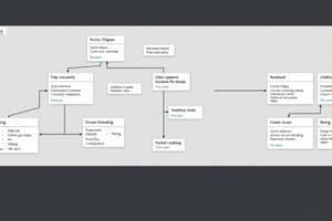 UML Activity Diagrams for System Behavior Modeling