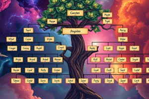 English Language 1 - Family Tree Quiz