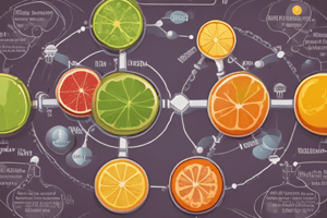 Citric Acid Cycle Overview