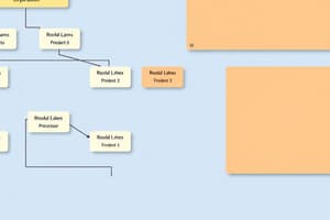 UML Osztálydiagramok és CRC Kártyák