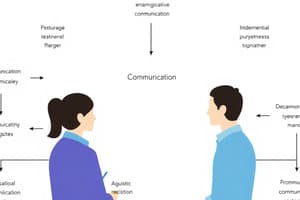 Communication Process and Types