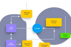 Software Process and Models Overview