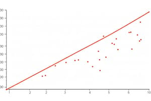 Statistics: Rank and Pearson Correlation