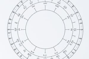 Radius of Curvature Calculations