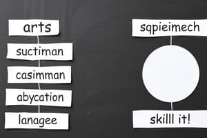 Parts of Speech Overview