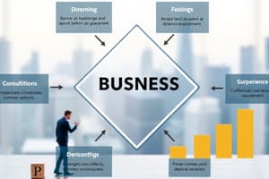 Business Environment Analysis