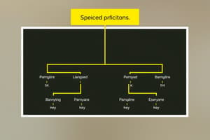 Biology Chapter on Species Classification