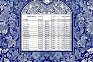 Job Order Costing Overview