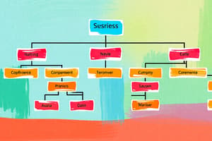 Organización Funcional en Empresas