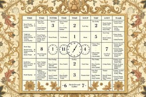 Eisenhower Matrix: Task Management