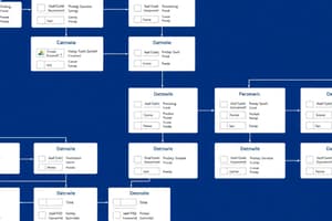 Database Systems: Concepts and Models