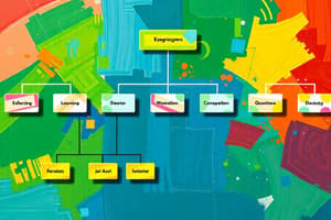 Structure organisationnelle et organigrammes