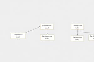 State Machine Diagrams in UML