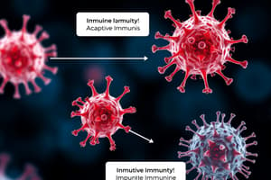 Basic Concepts of Immune Function