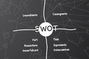 Strategic Planning: SWOT Analysis Framework