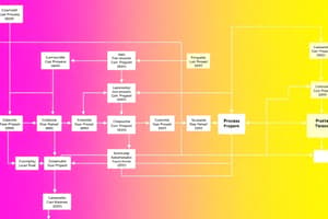 Process Flow Diagrams in Chemical Engineering