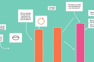 UX Research Methods Overview