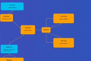 System Sequence Diagrams (SSD) Overview