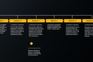 Proceso de Investigación