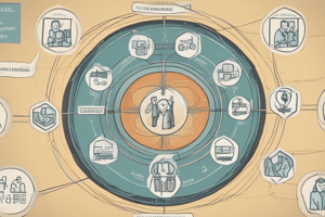 Management Tools and Middle Managers Quiz