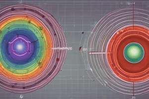 Biology Lessons 6-7, 10-12 Quiz: Cell Cycle Checkpoints and Cell Death