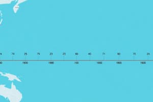 Understanding the International Date Line