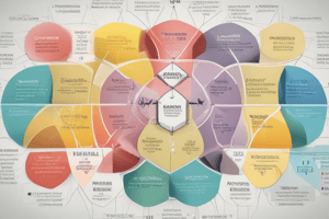 Departmentalization in Organizations