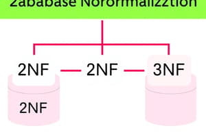 Database Normal Forms Quiz