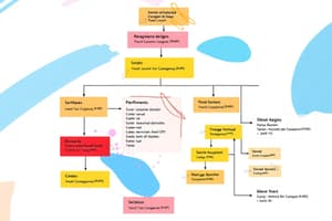 CSC 2210 Object Oriented Analysis & Design