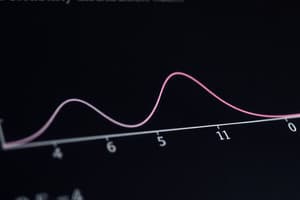 Statistical Distributions Overview