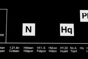 Naming Compounds Quiz