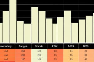 Statistics: Data Spread and Central Tendency