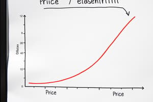 ECON 201 Part 3 Price Elasticity Flashcards