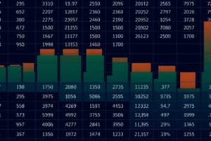 Statistics: Frequency Tables and Data Displays