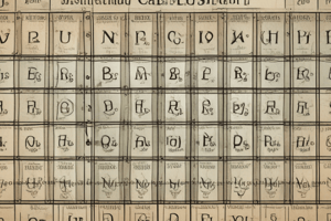 1 Periodic Table MCQ2