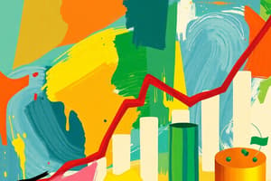 Capital Asset Investment Cycle Quiz