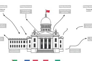 Polity: Structure, Processes, and Systems