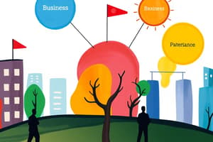 Business Environment Overview