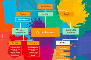 CDFOM and SLM Framework Overview