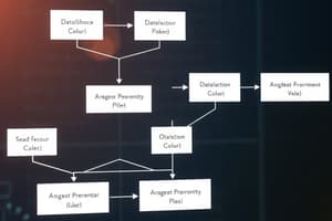 Introduction to Algorithms and Flowcharts