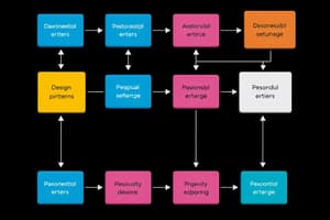 Chain of Responsibility Design Pattern