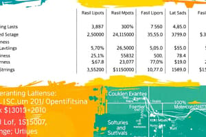 Financial Statement Analysis: Key Adjustments