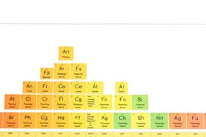 Clasificación de Elementos