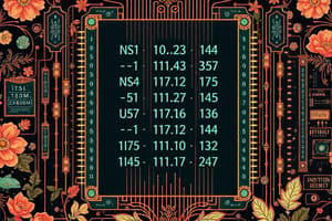 Processor Instruction Set Architecture