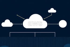 AWS Well-Architected Framework