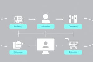 E-Commerce Overview and Attributes