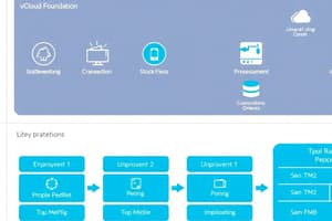 Lifecycle Management vCloud Foundation 5.2