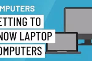 4. Computer Basics - Getting to know laptops