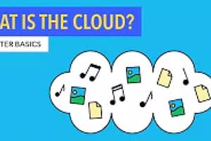 11. Computer Basics: What Is the Cloud?